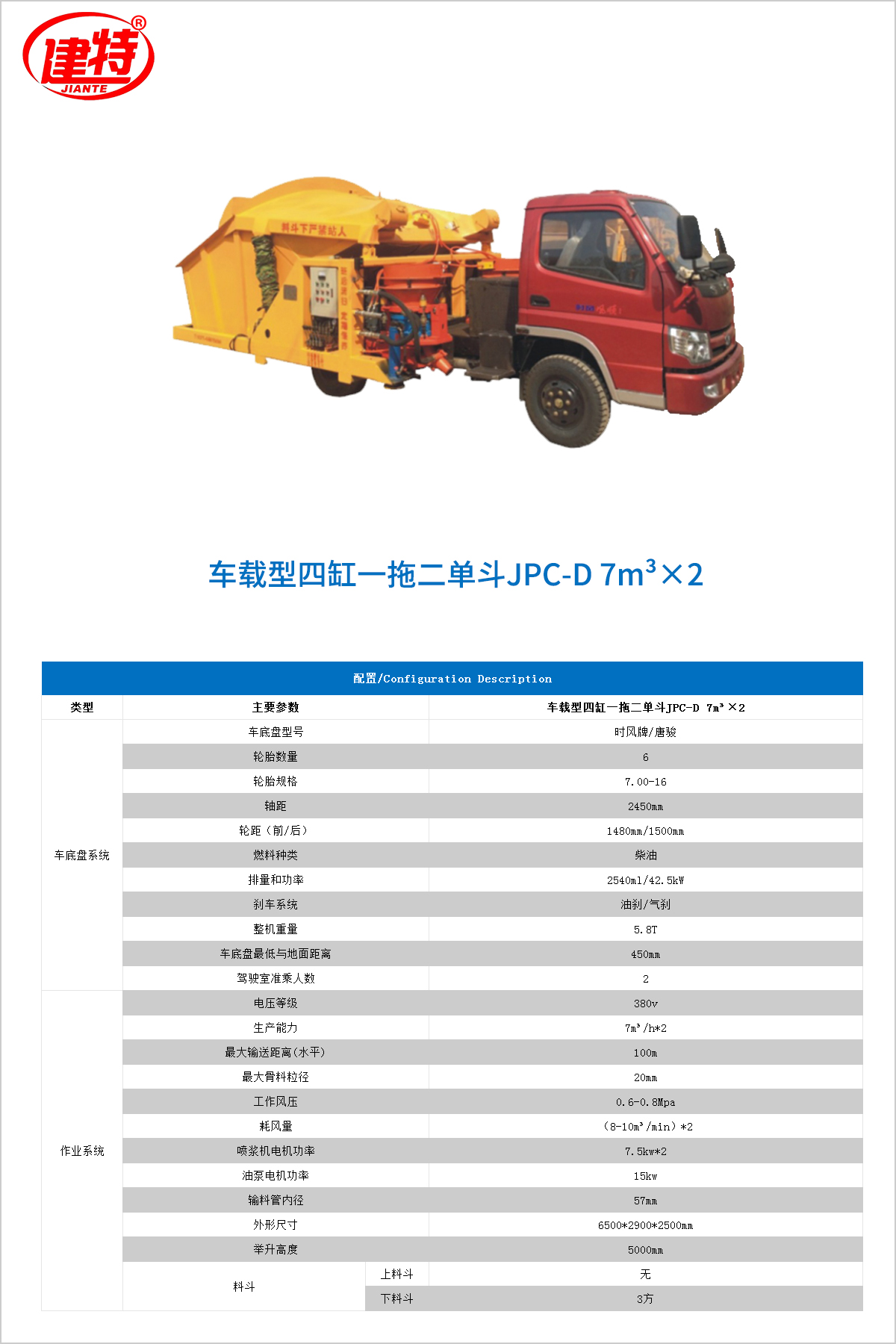 11-车载型四缸一拖二单斗JPC-D 7m³×2.jpg