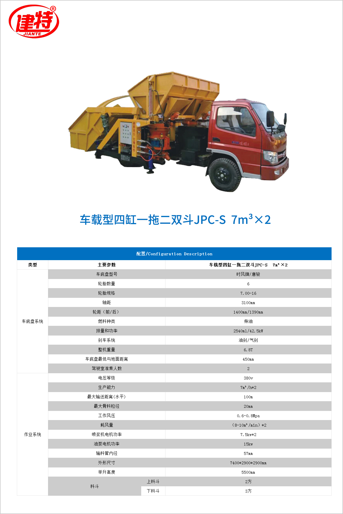 12-车载型四缸一拖二双斗JPC-S 7m³×2.jpg