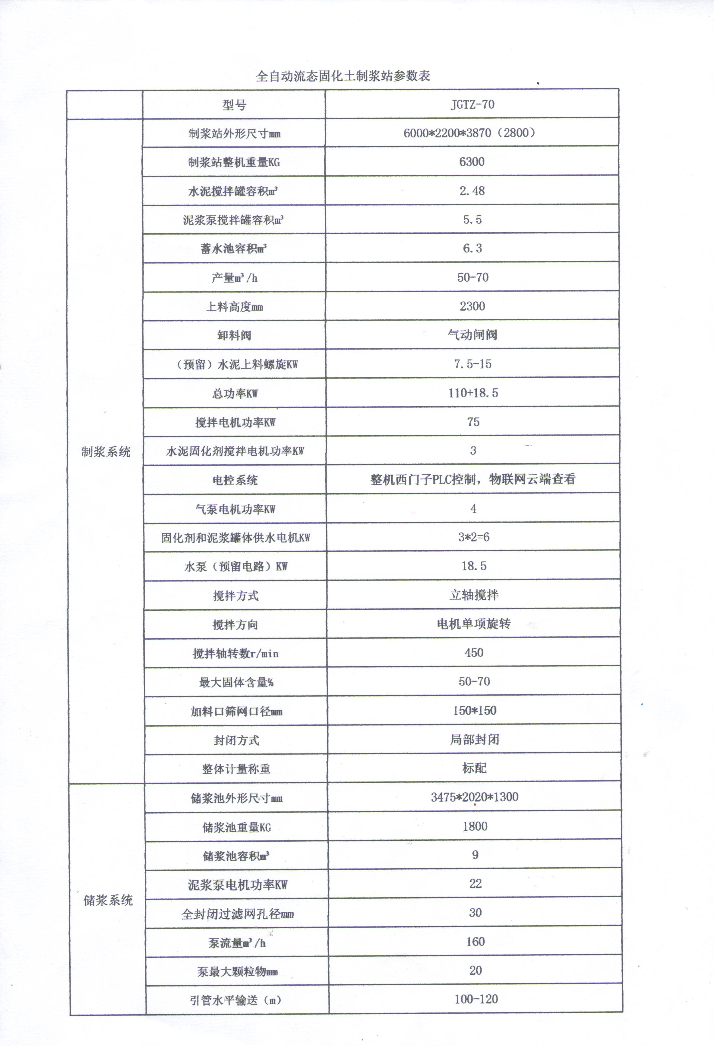 流态固化土制浆站JZTL-70型(图8)
